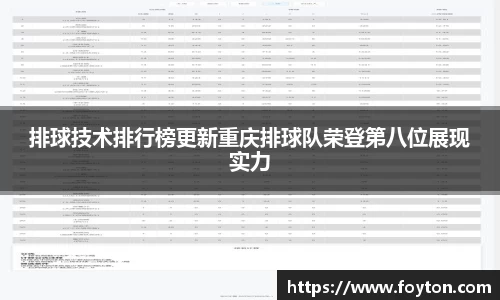 排球技术排行榜更新重庆排球队荣登第八位展现实力